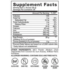 Apollon Nutrition Egg-Cellent Protein 2 Lb -Best Price Nutrition Untitled design 36 22675.1702142039