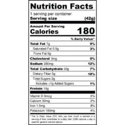 IWON Protein Stix 8/1.5oz -Best Price Nutrition Untitled design 3 18947.1702145485