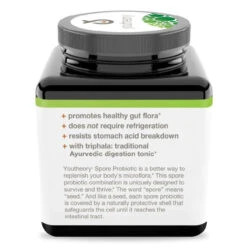 YouTheory Spore Probiotic Advanced 60ct -Best Price Nutrition Untitleddesign 11 00d049d6 8611 4b18 b212 127e4819c4be 48615.1702143572