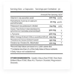 Enhanced Code Red Fat Burner 120 Capsules -Best Price Nutrition Untitleddesign 13 a7b16636 a9a2 4309 9504 d9656fb7f617 71138.1702145173