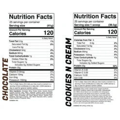 RAW Protein 25 Servings -Best Price Nutrition Untitleddesign 38 f1e4ef1d bbd8 4447 a64c fe13d9ddda06 11756.1702141125