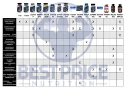 Hi Tech Pharmaceuticals Winstrol 90 Tablets 6 Hi Tech Pharmaceuticals Winstrol 90 Tablets -Best Price Nutrition Untitleddesign 8 d225b124 381e 4e85 9bf6 cf9d3898332c 92018.1702143107